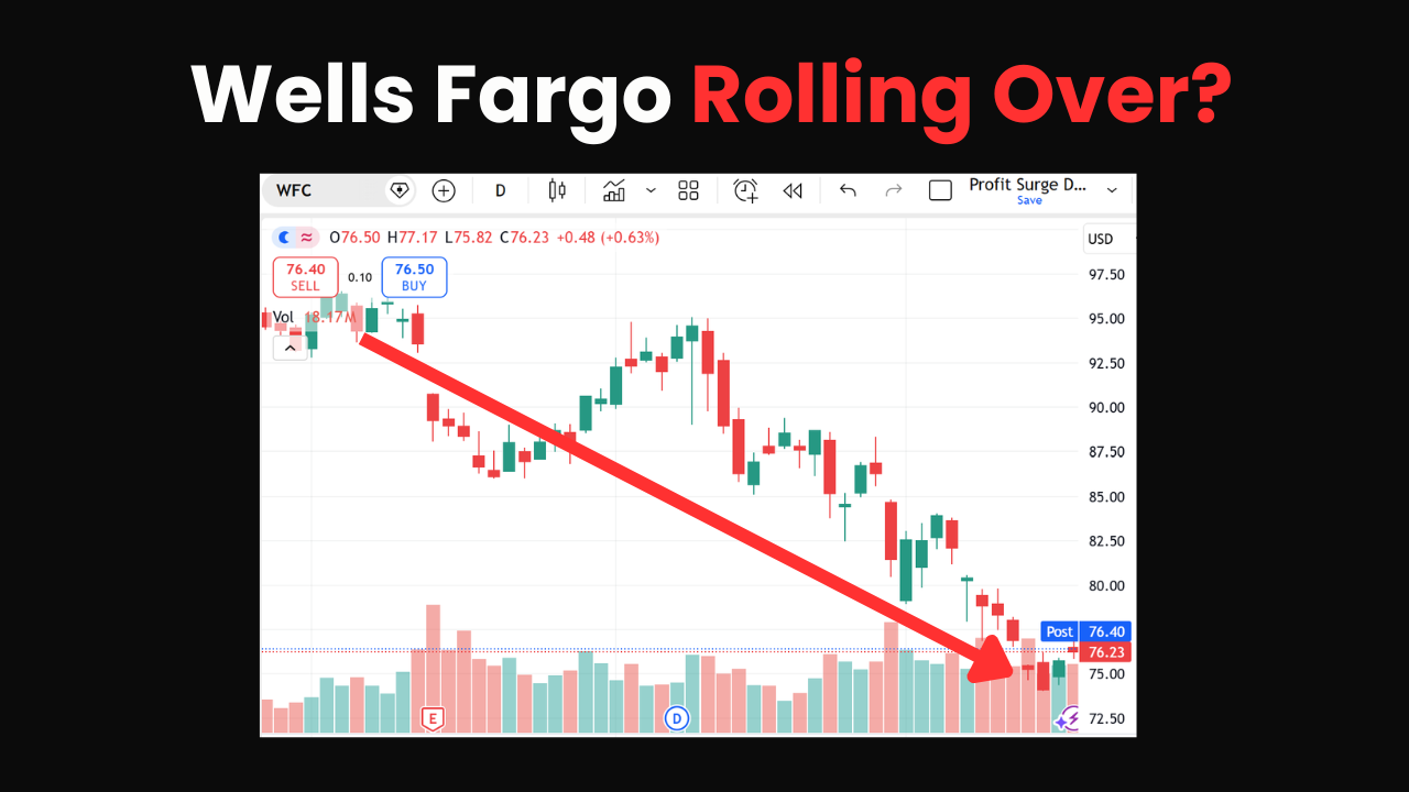 Bank Stocks Are Starting to Roll Over